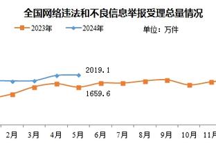 韩媒：黄义助预计将被再次传唤，韩国警方驳回其嫂子“无辜”申诉